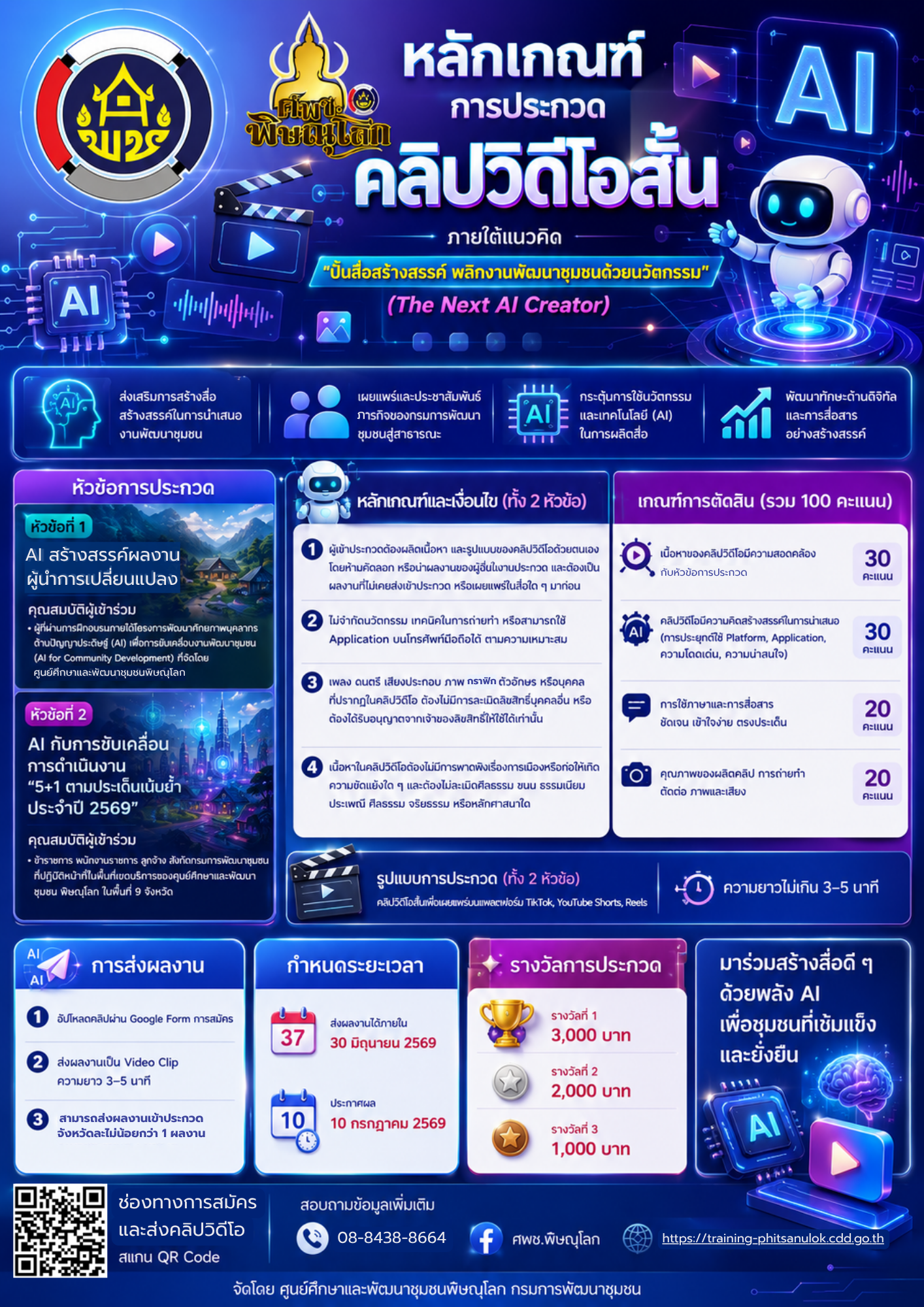 “The Next AI Creator: ปั้นสื่อสร้างสรรค์ พลิกงานพัฒนาชุมชนด้วยนวัตกรรม” 