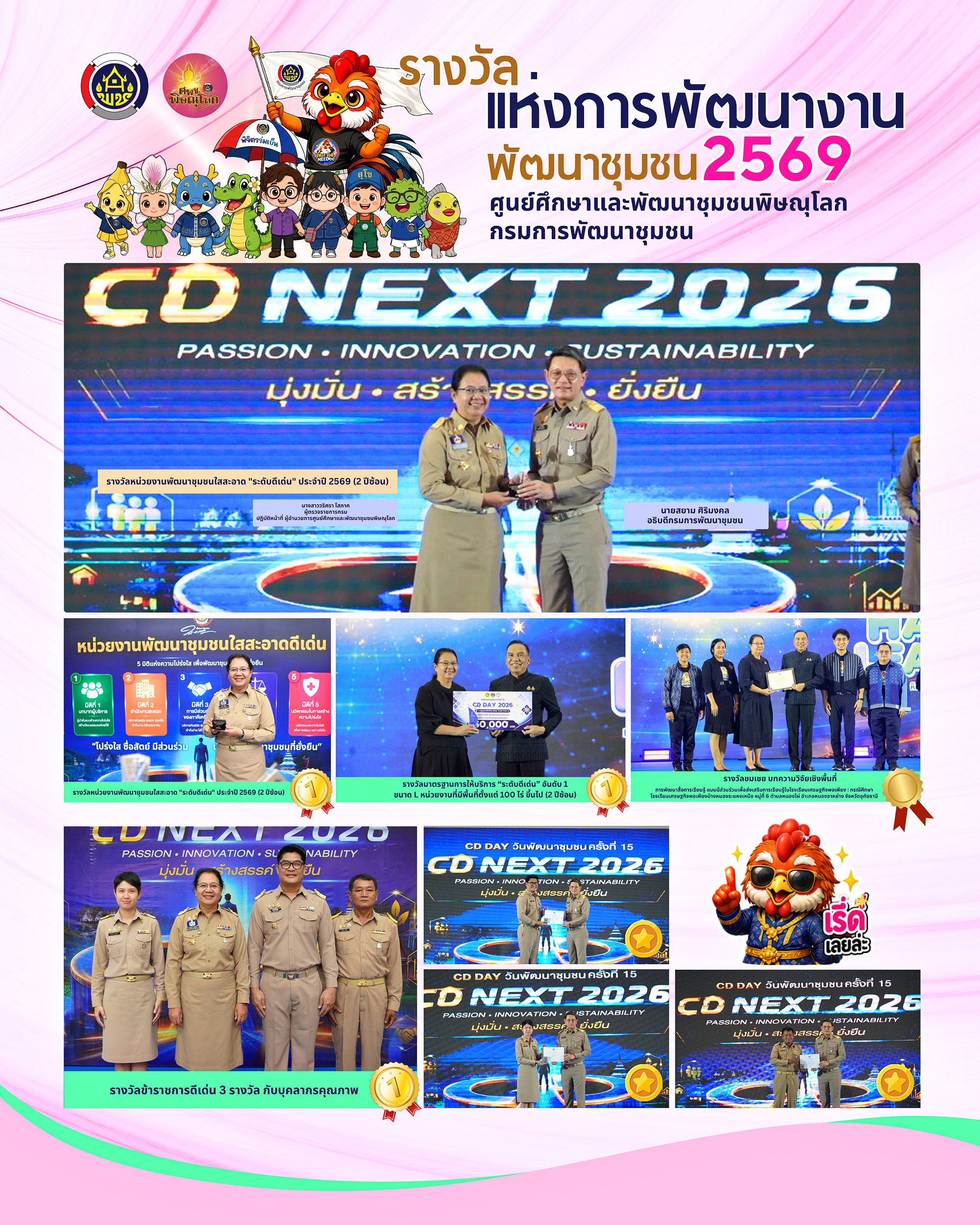 มุ่งสู่สถาบันแห่งการเรียนรู้สาธารณะ! ศพช.พิษณุโลก คว้ารางวัลหน่วยงานและบุคลากรดีเด่น รวม 6 รางวัล ประจำปี 2569