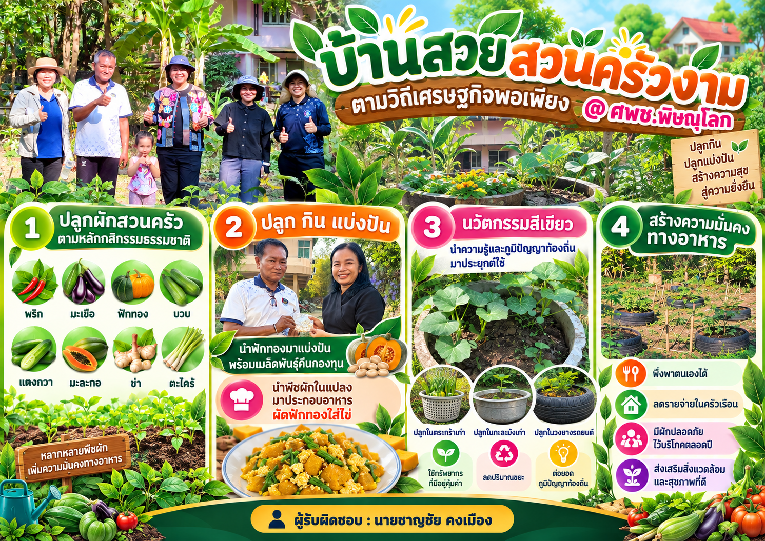 ศพช.พิษณุโลก ขับเคลื่อนโครงการ “บ้านสวย สวนครัวงาม ตามวิถีเศรษฐกิจพอเพียง @ ศพช.พิษณุโลก”