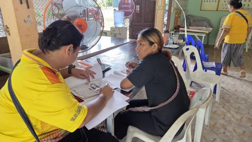 ศพช.พิษณุโลก สนับสนุนวิทยากร โครงการพัฒนาศักยภาพโรงเรียนเศรษฐกิจพอเพียง กิจกรรมที่ 1 ประชุมเชิงปฏิบัติการพัฒนาศักยภาพคณะกรรมการโรงเรียนเศรษฐกิจพอเพียง