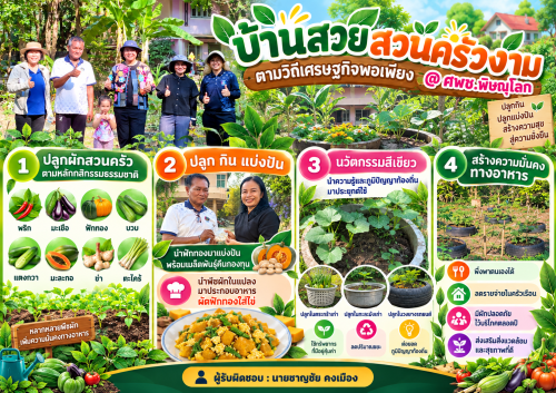 ศพช.พิษณุโลก ขับเคลื่อนโครงการ “บ้านสวย สวนครัวงาม ตามวิถีเศรษฐกิจพอเพียง @ ศพช.พิษณุโลก”